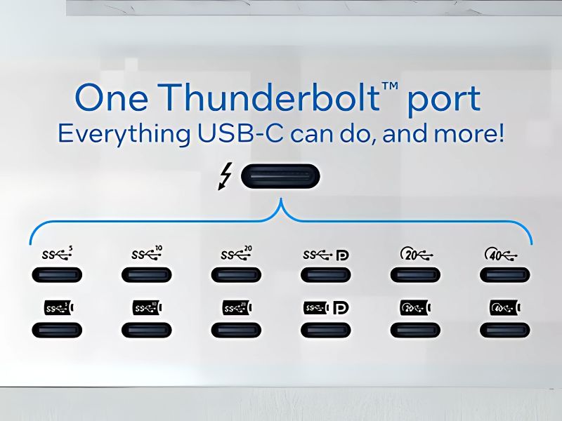 Thunderbolt 4 là gì